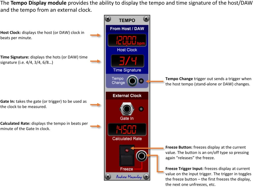 Annotated image of the Tempo Display module with description of controls