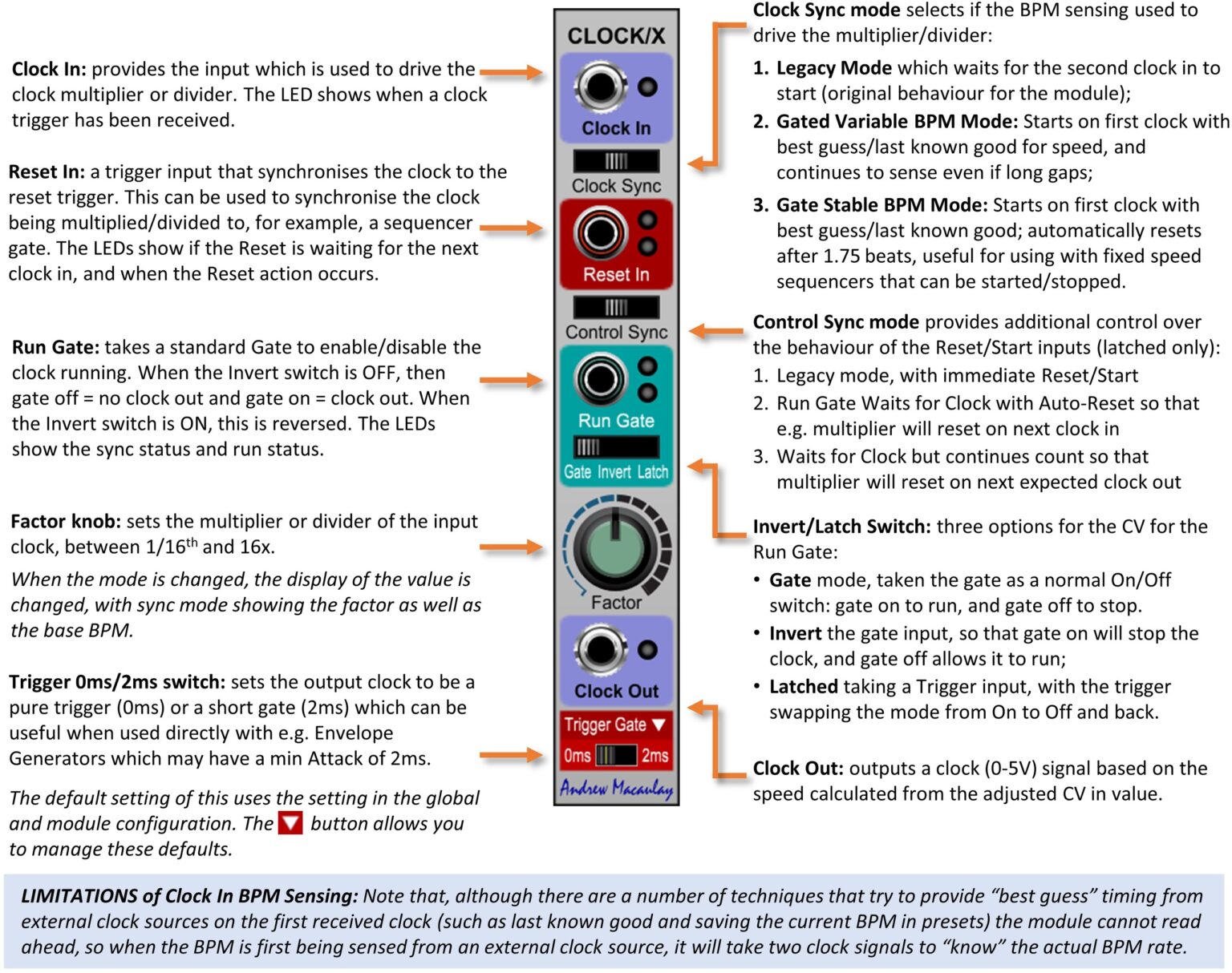 Help Clock Multiplier/Divider Andrew Macaulay Modules