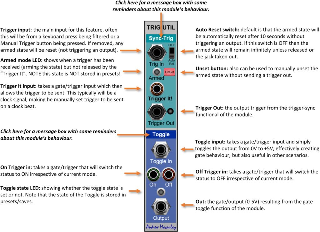 Annotated image of Trigger Sync and Gate Toggle module with description of controls