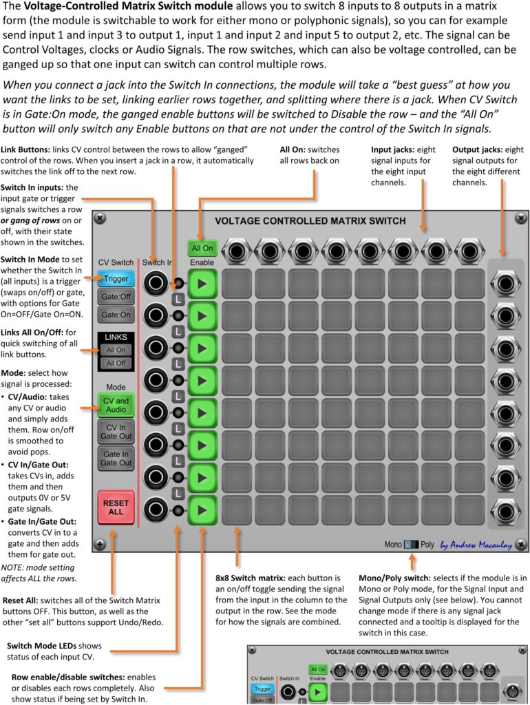 Annotated image of Voltage Controlled Matrix Switch module with description of controls