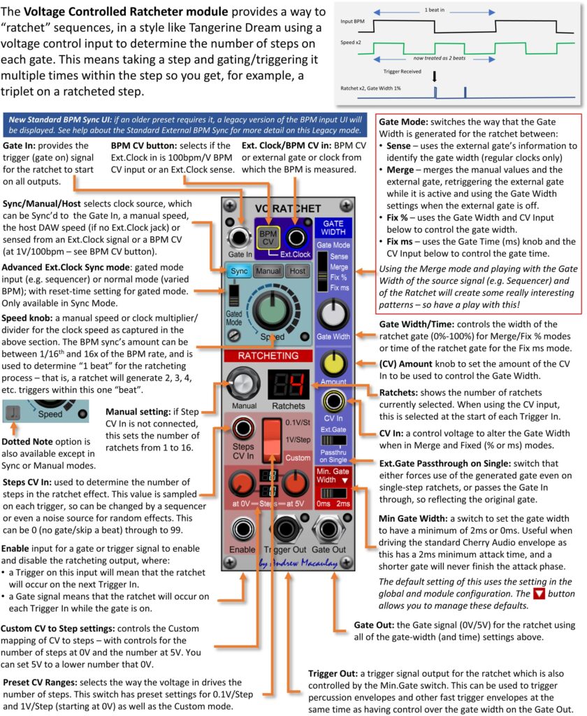 Annotated image of Voltage Controlled Ratcheter module with description of controls