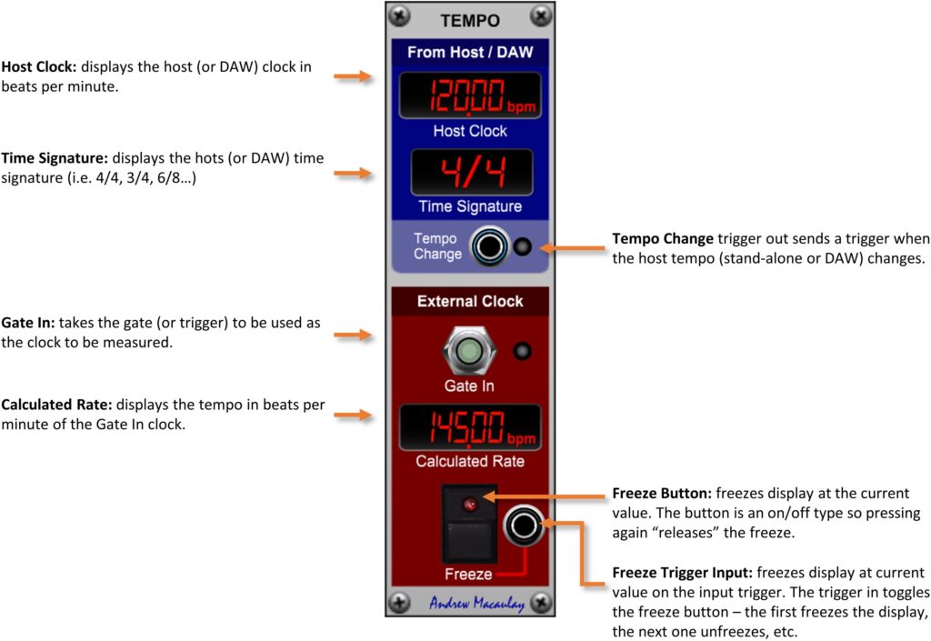 Annotated image of the Tempo Display module with description of controls
