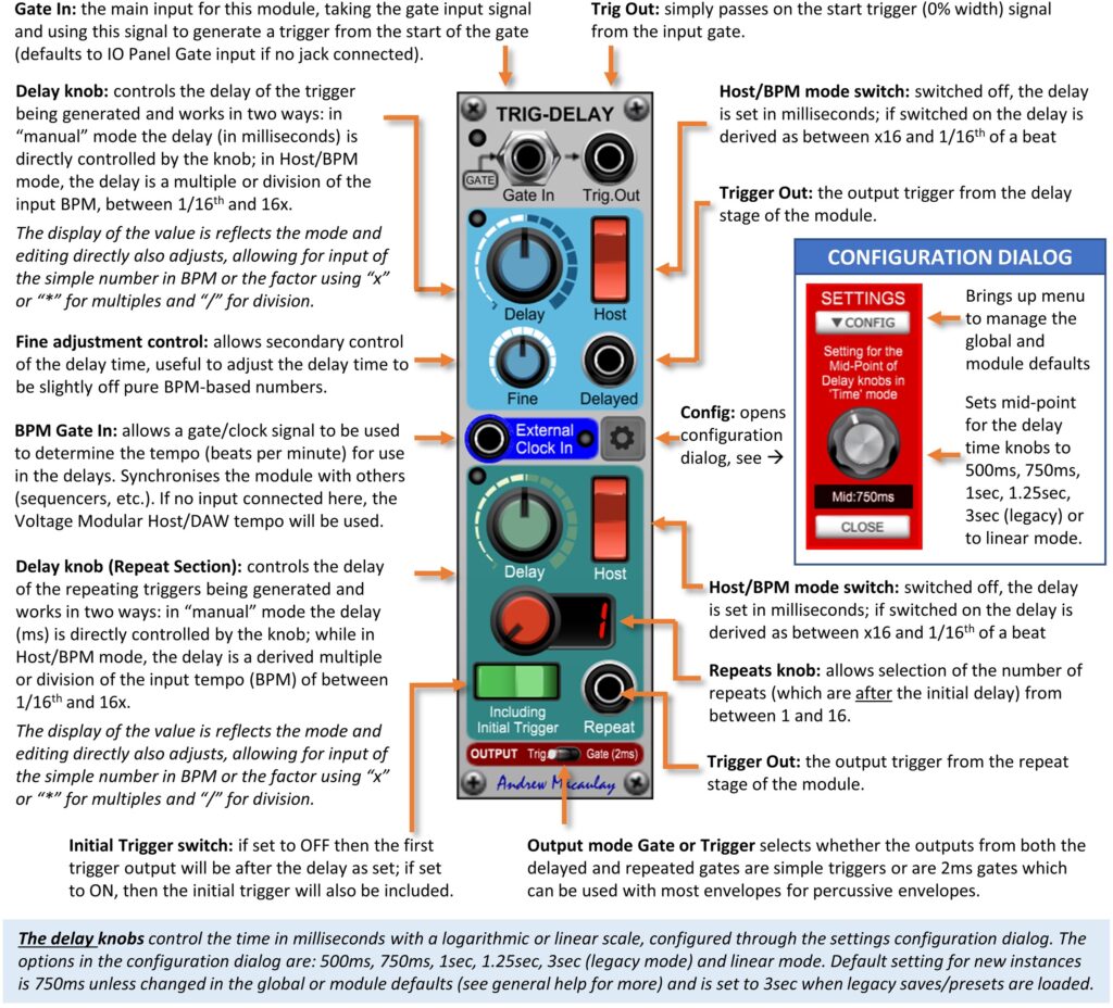 Annotated image of Trigger Delay module with description of controls
